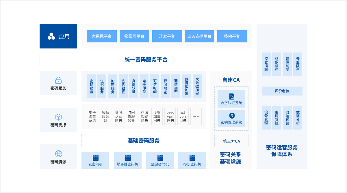 电子游艺网