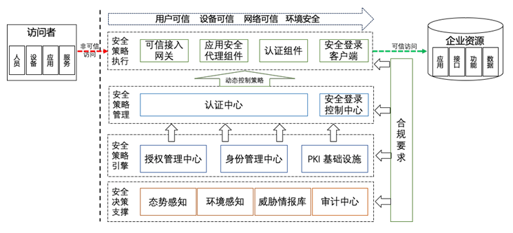 电子游艺网