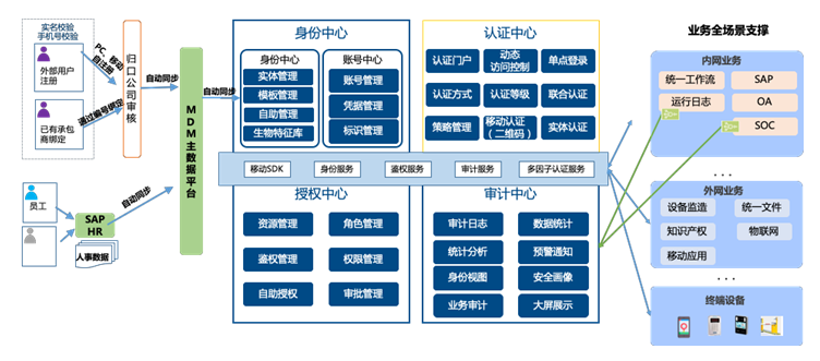 电子游艺网