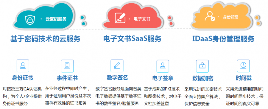 电子游艺网