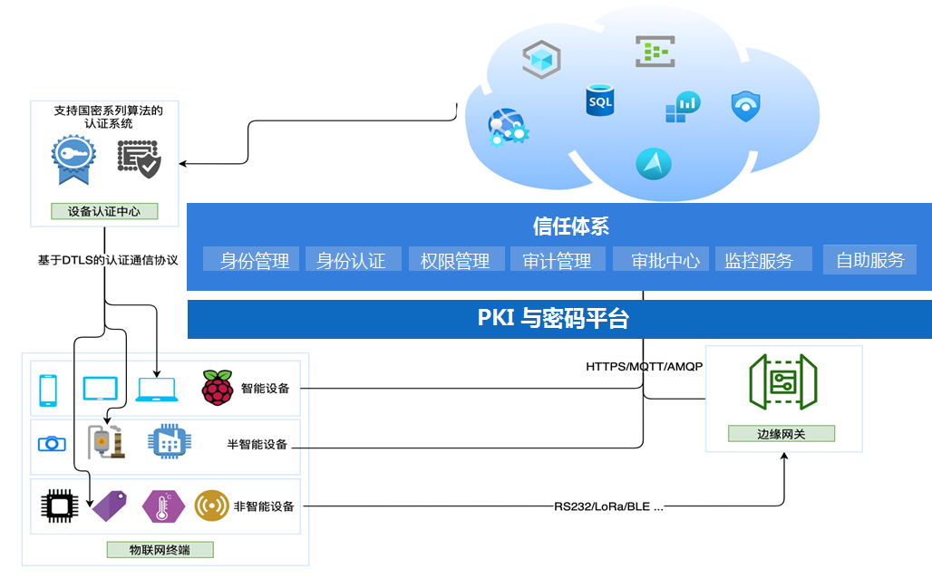 电子游艺网