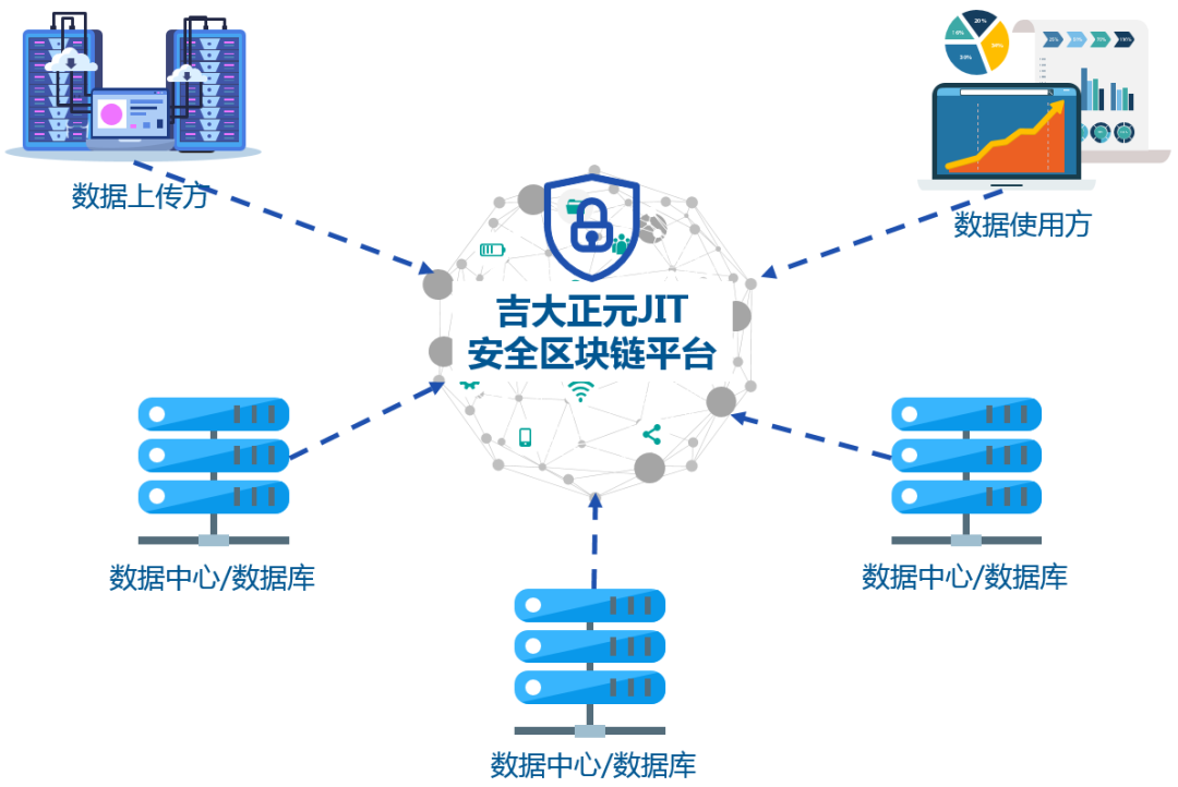 电子游艺网