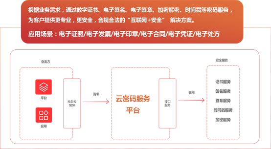 电子游艺网