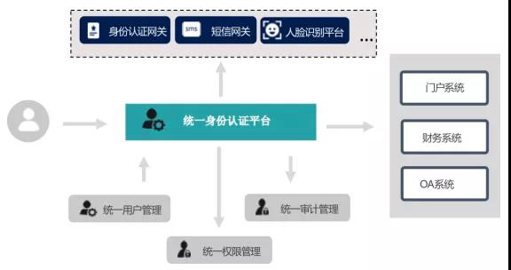 电子游艺网