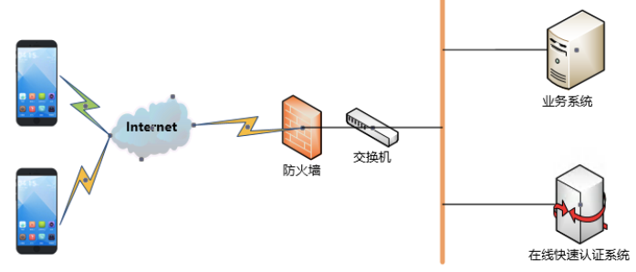 电子游艺网