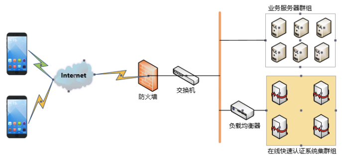 电子游艺网
