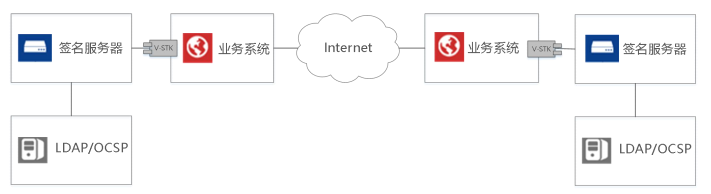 电子游艺网
