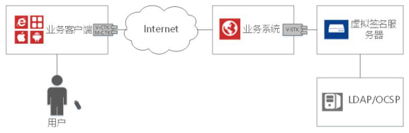 电子游艺网