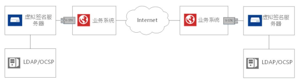 电子游艺网