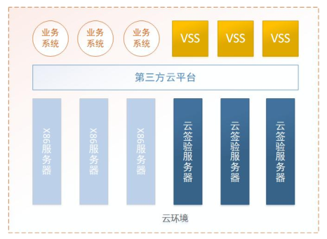 电子游艺网