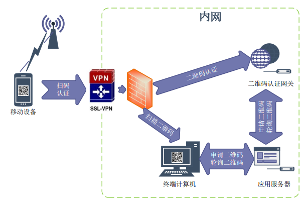 电子游艺网