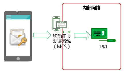 电子游艺网
