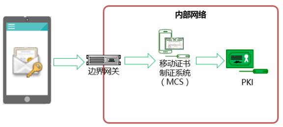 电子游艺网