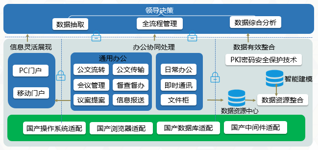 电子游艺网