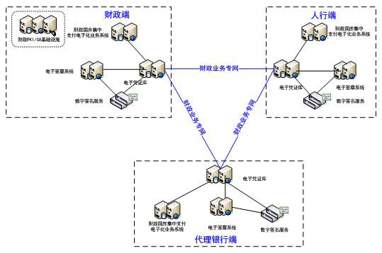 电子游艺网