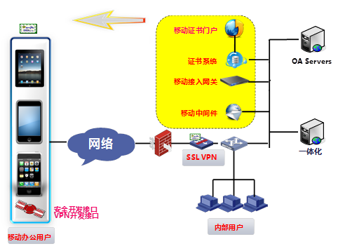 电子游艺网