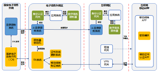 电子游艺网