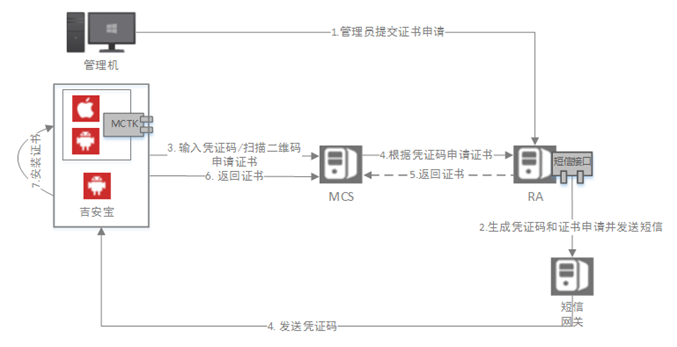 电子游艺网