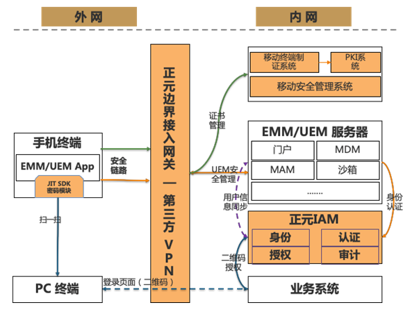 电子游艺网