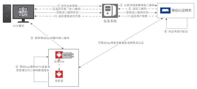 电子游艺网