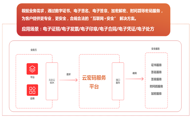 电子游艺网