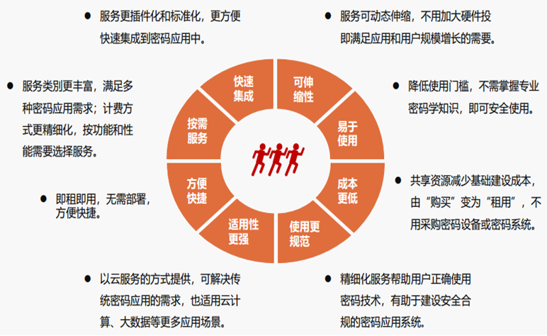 电子游艺网