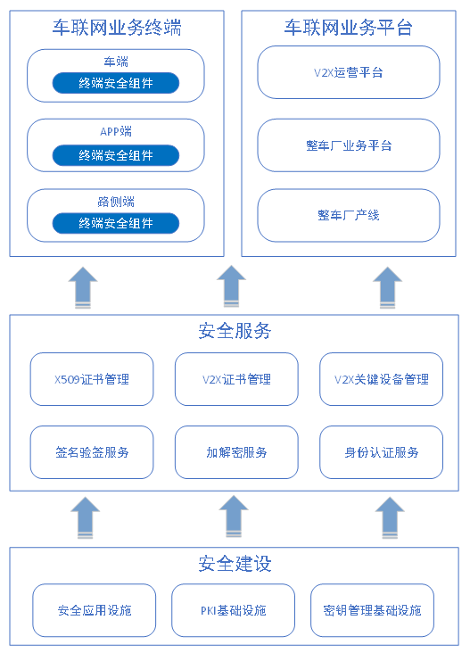 电子游艺网