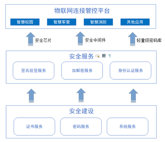 电子游艺网