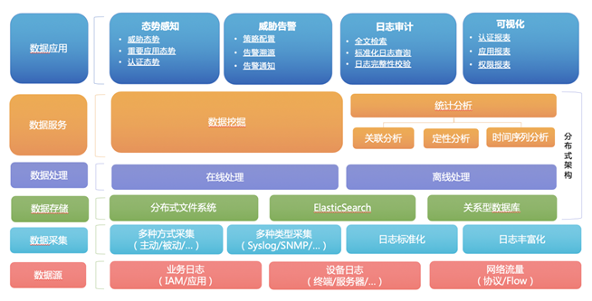 电子游艺网