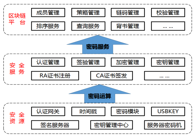 电子游艺网