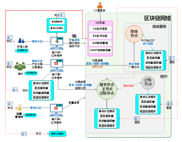 电子游艺网