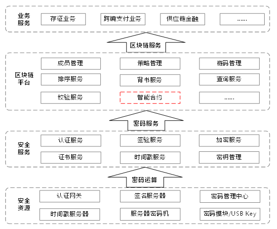 电子游艺网