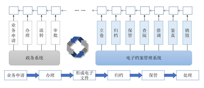 电子游艺网