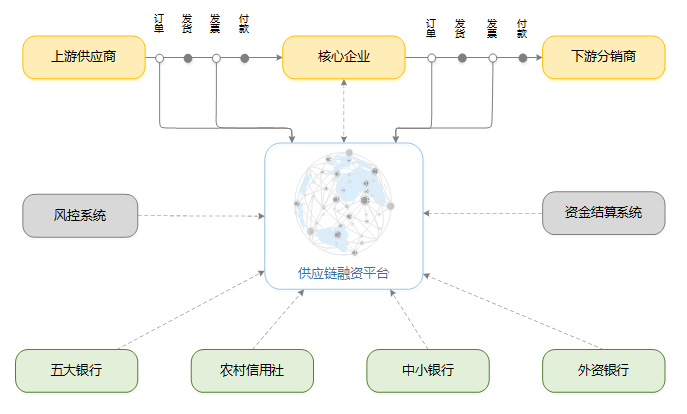 电子游艺网