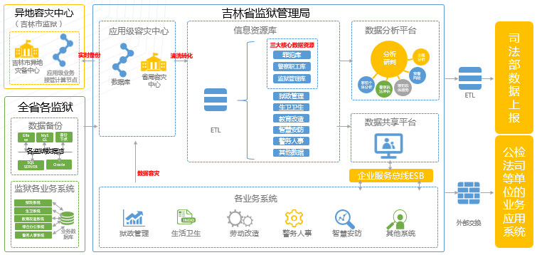 电子游艺网