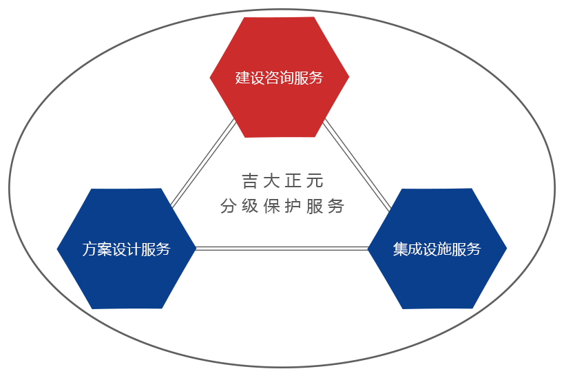 电子游艺网