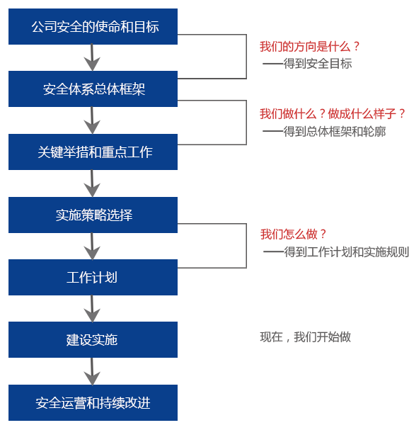 电子游艺网