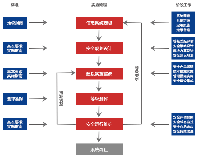 电子游艺网