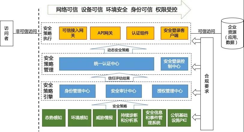 电子游艺网