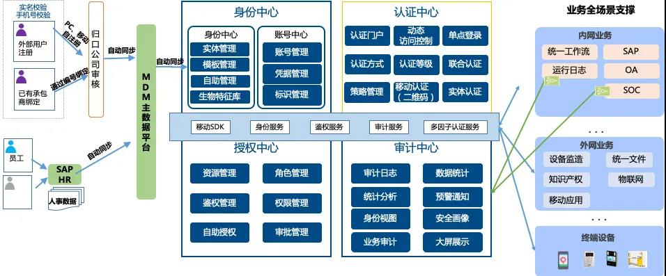 电子游艺网