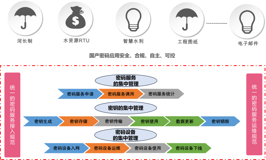 电子游艺网