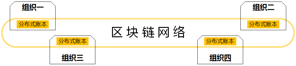 电子游艺网