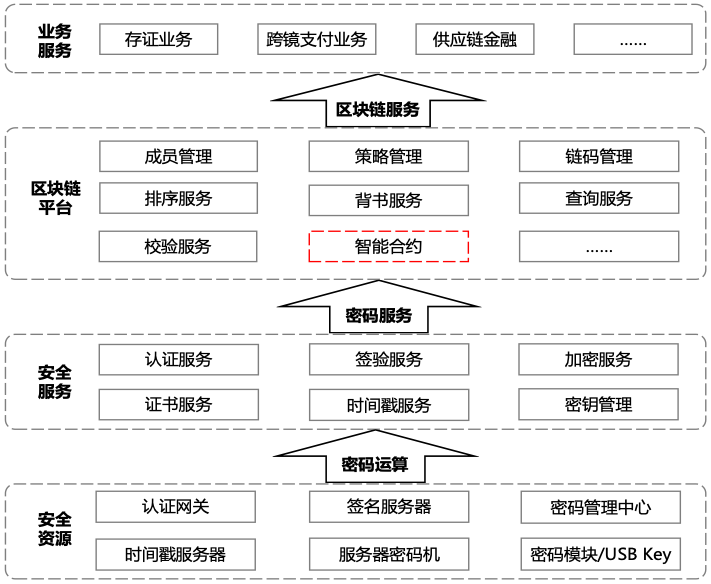电子游艺网