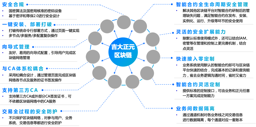 电子游艺网
