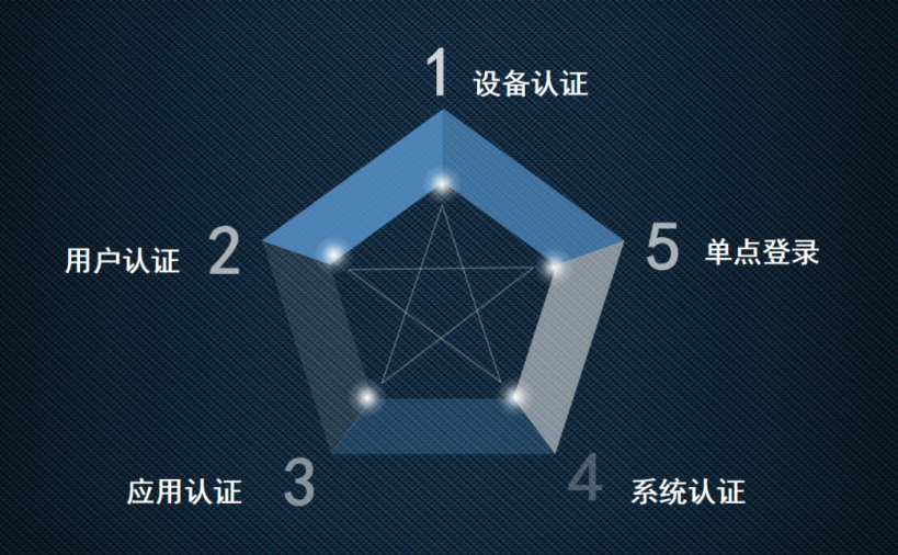 电子游艺网