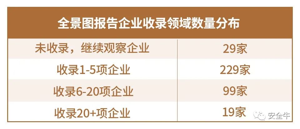 电子游艺网