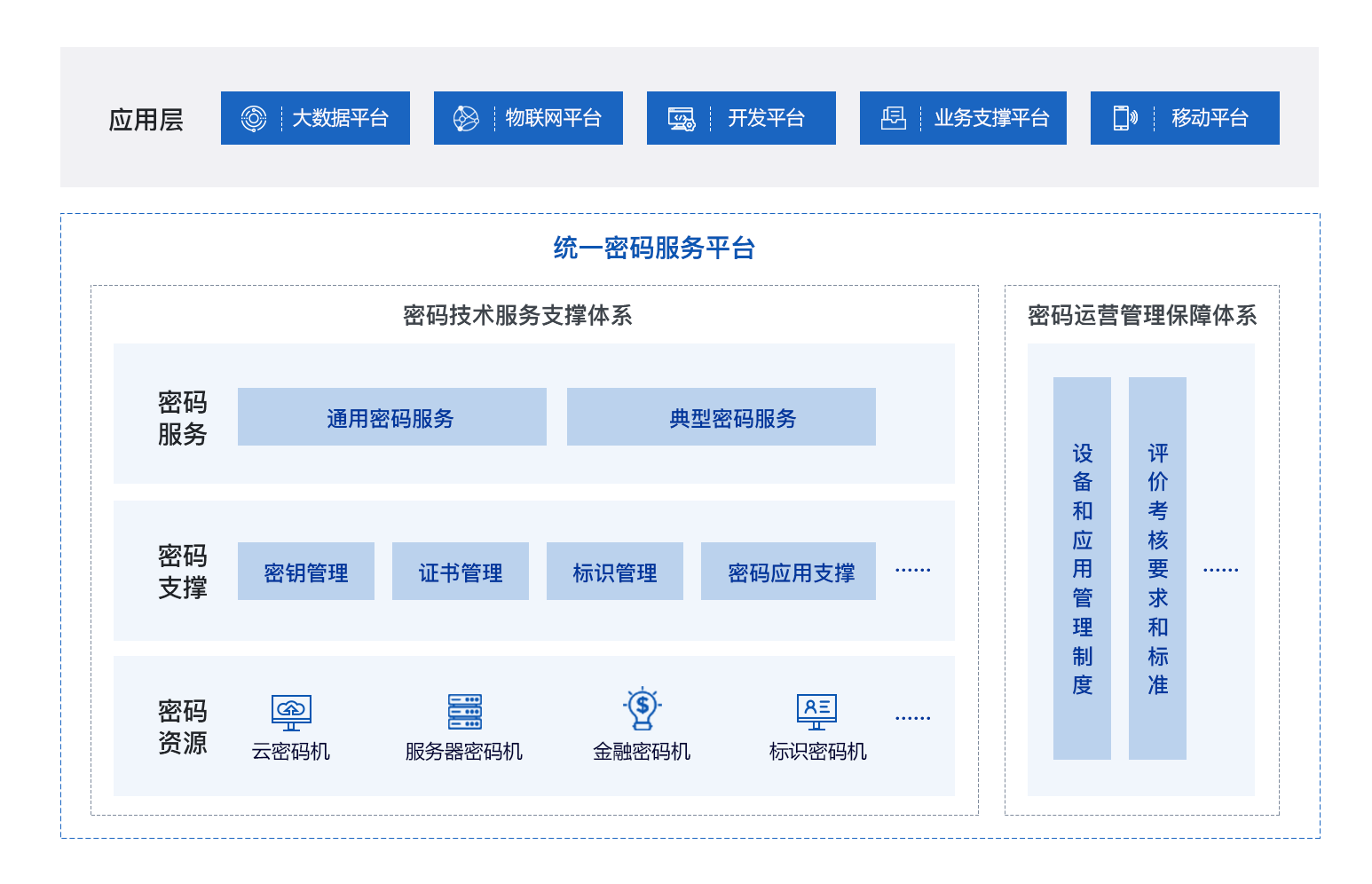 电子游艺网