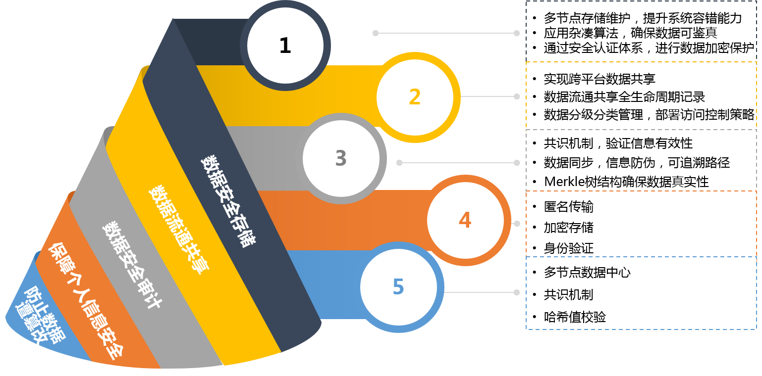 电子游艺网