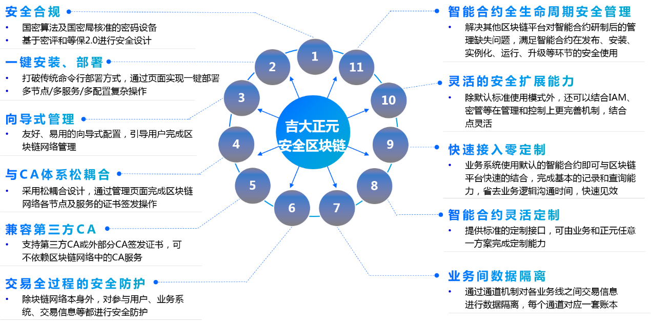 电子游艺网