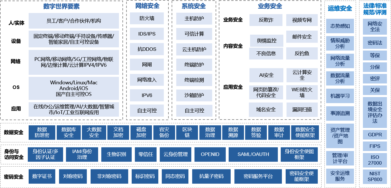 电子游艺网